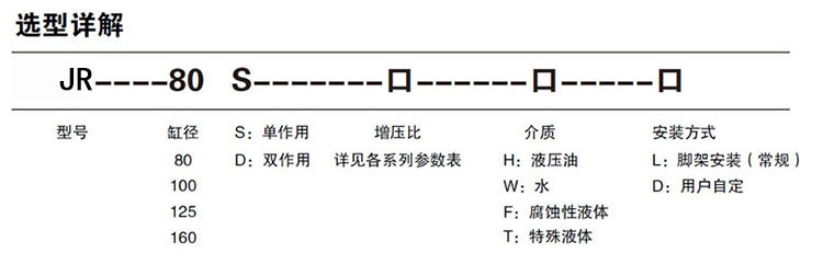 單驅(qū)動頭雙作用氣液增壓泵選型說明