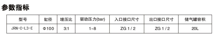 3倍空氣增壓閥參數(shù)指標