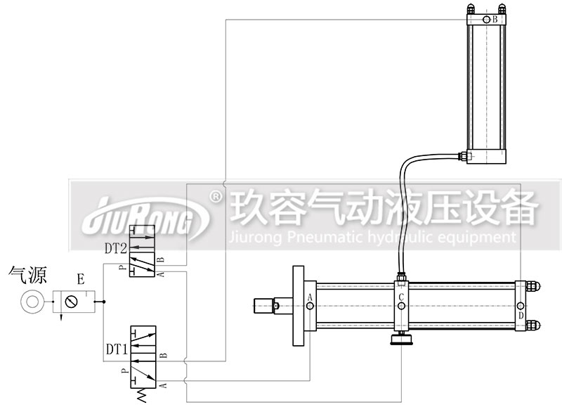 JRAB分體式氣液增壓缸氣路連接圖