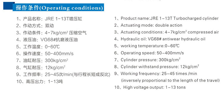 JRE直壓式氣液增壓缸操作條件