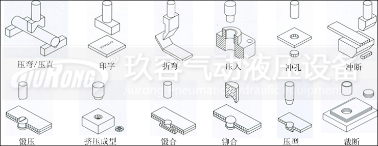 20噸氣液增壓熱壓機(jī)產(chǎn)品應(yīng)用